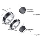 Stainless steel rotating ring